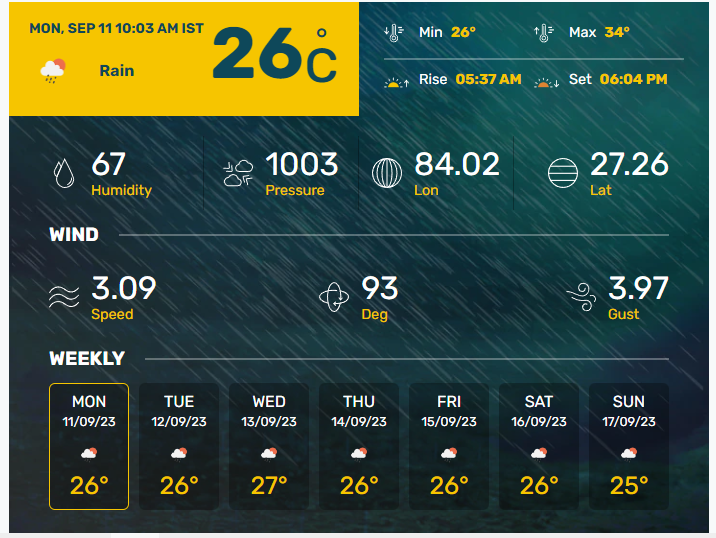 बिहार में आज का मौसम (सोमवार, सितम्बर 11, 2023)