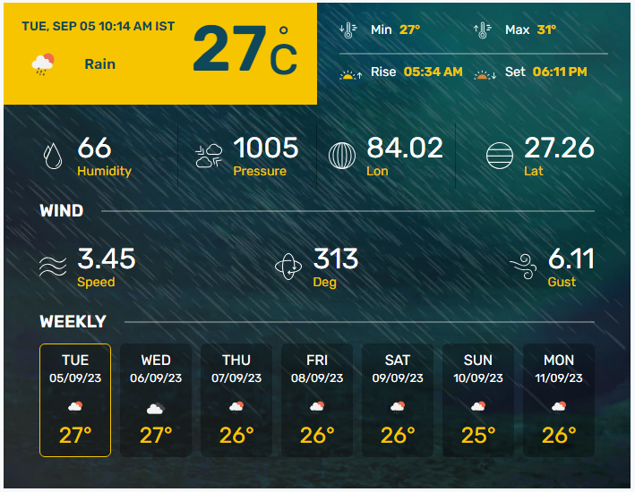 बिहार में आज का मौसम (मंगलवार, 05 सितम्बर, 2023)