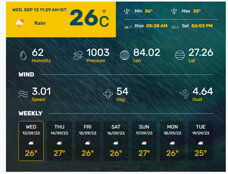 बिहार में आज का मौसम (बुधवार, 13 सितम्बर, 2023)
